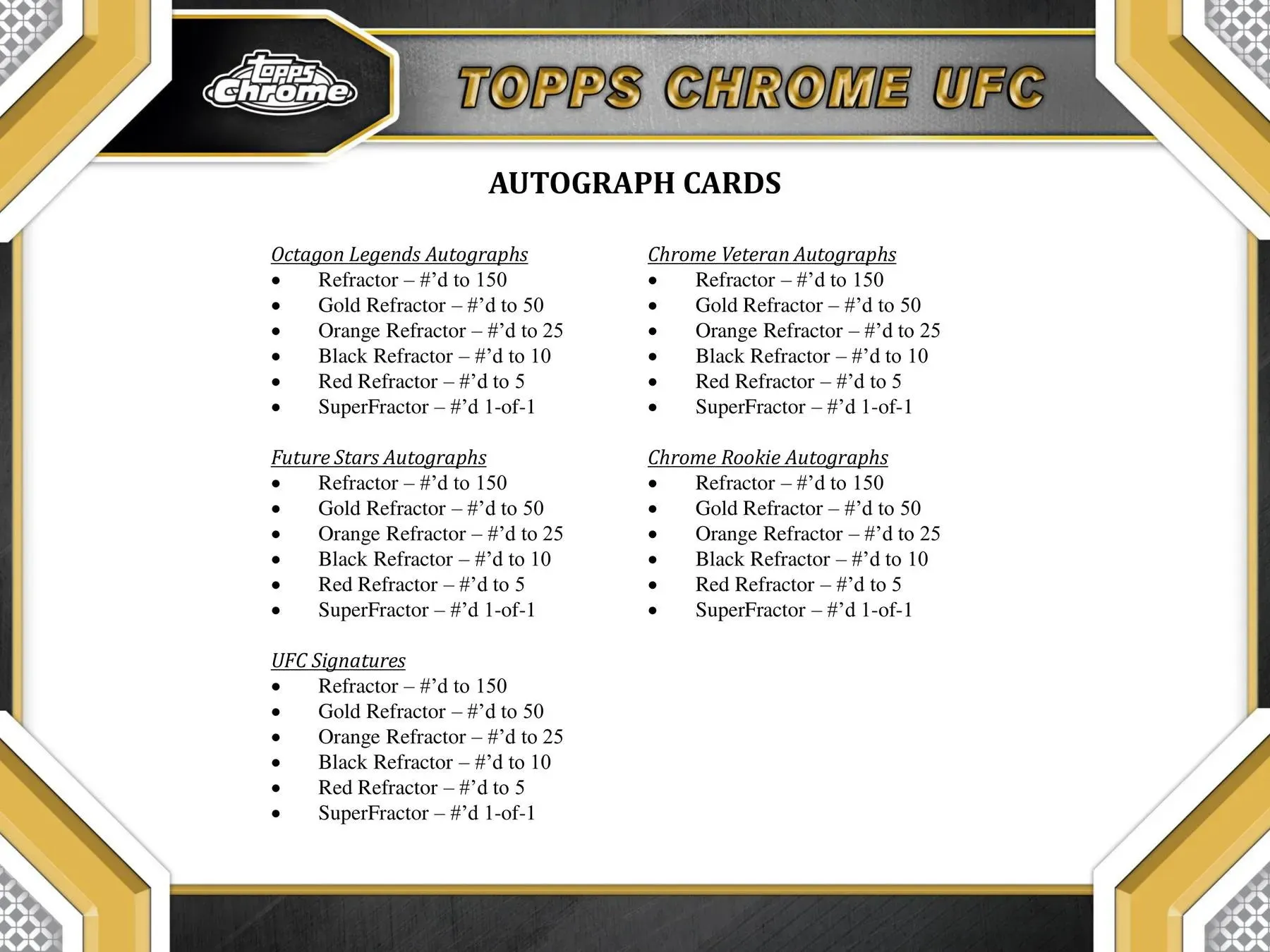 2024 Topps Chrome UFC 6-Pack Blaster Box 6 Packs per Box, 4 Cards per Pack